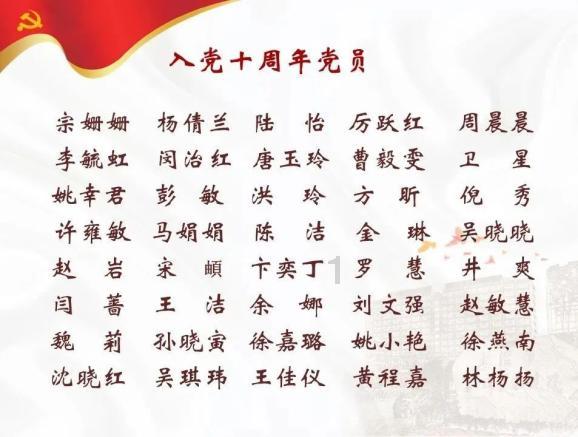 脑洞小老弟无实名认证